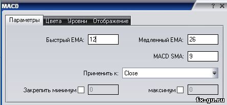 Параметры форекс индикатора MACD
