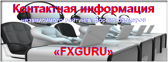 Контактная информация компании «FXGURU»